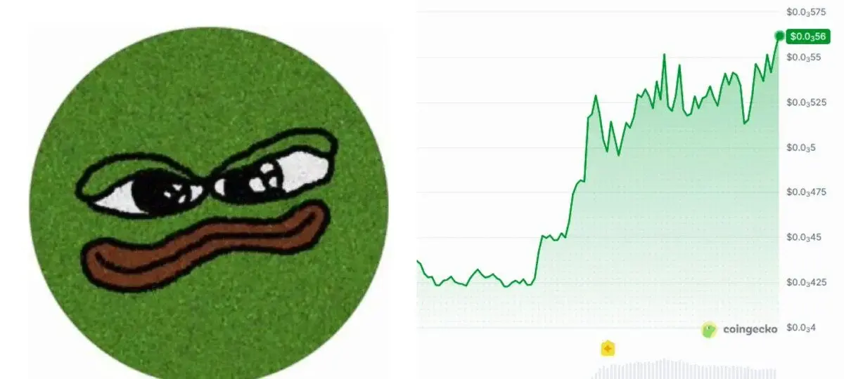 Memecoin 势头回归，Meme 之书飙升