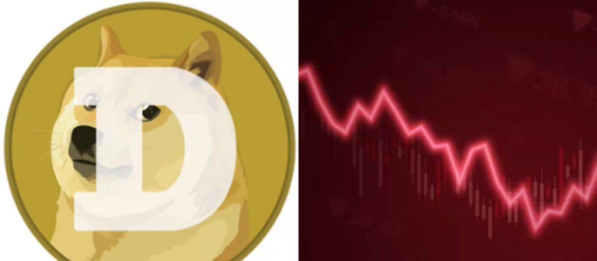 Doge的终结吗？