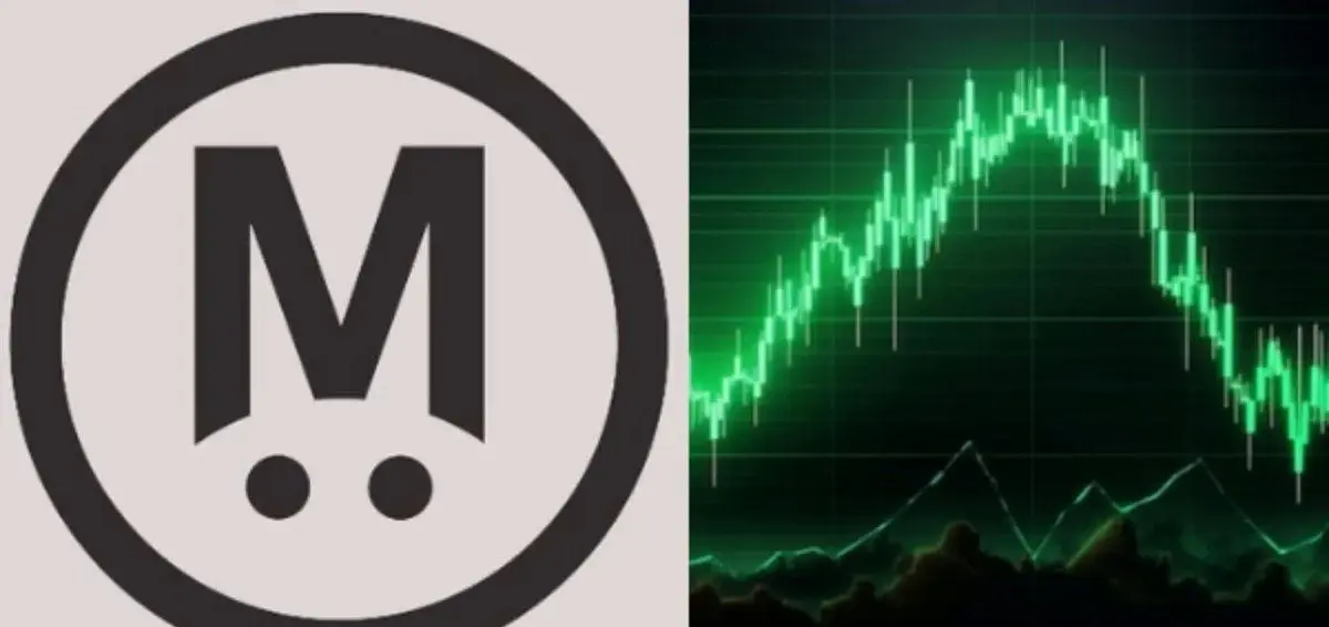 Megaeth 的 Mega 股票开盘交易,价格飙升至 0.24 美元,随后暴跌至 0.15 美元。