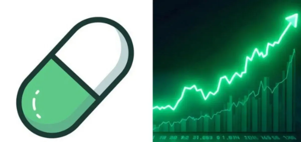 PUMP 升至两个月高点