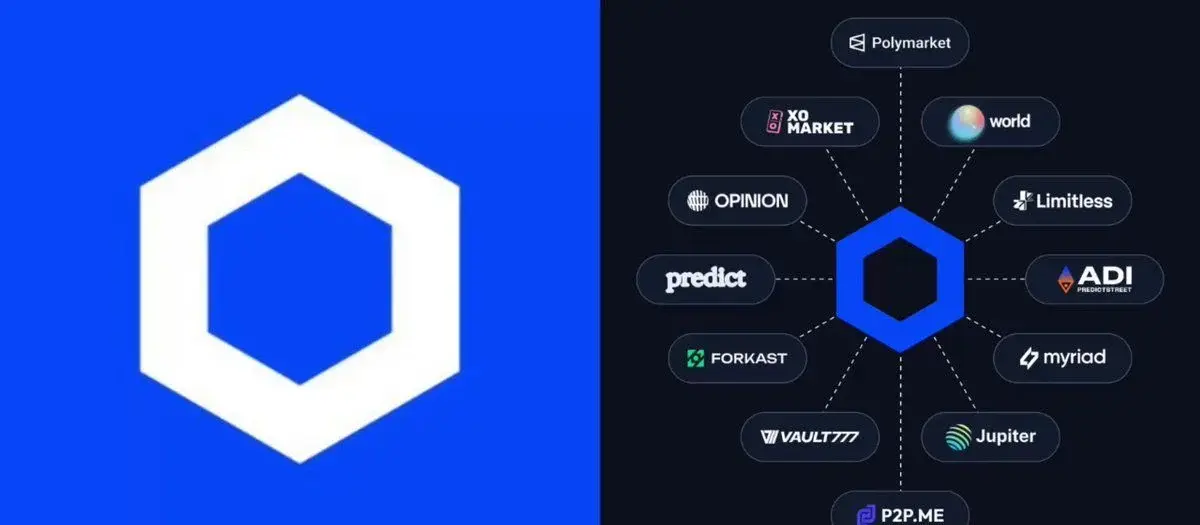 Chainlink 正在推动预测市场的发展